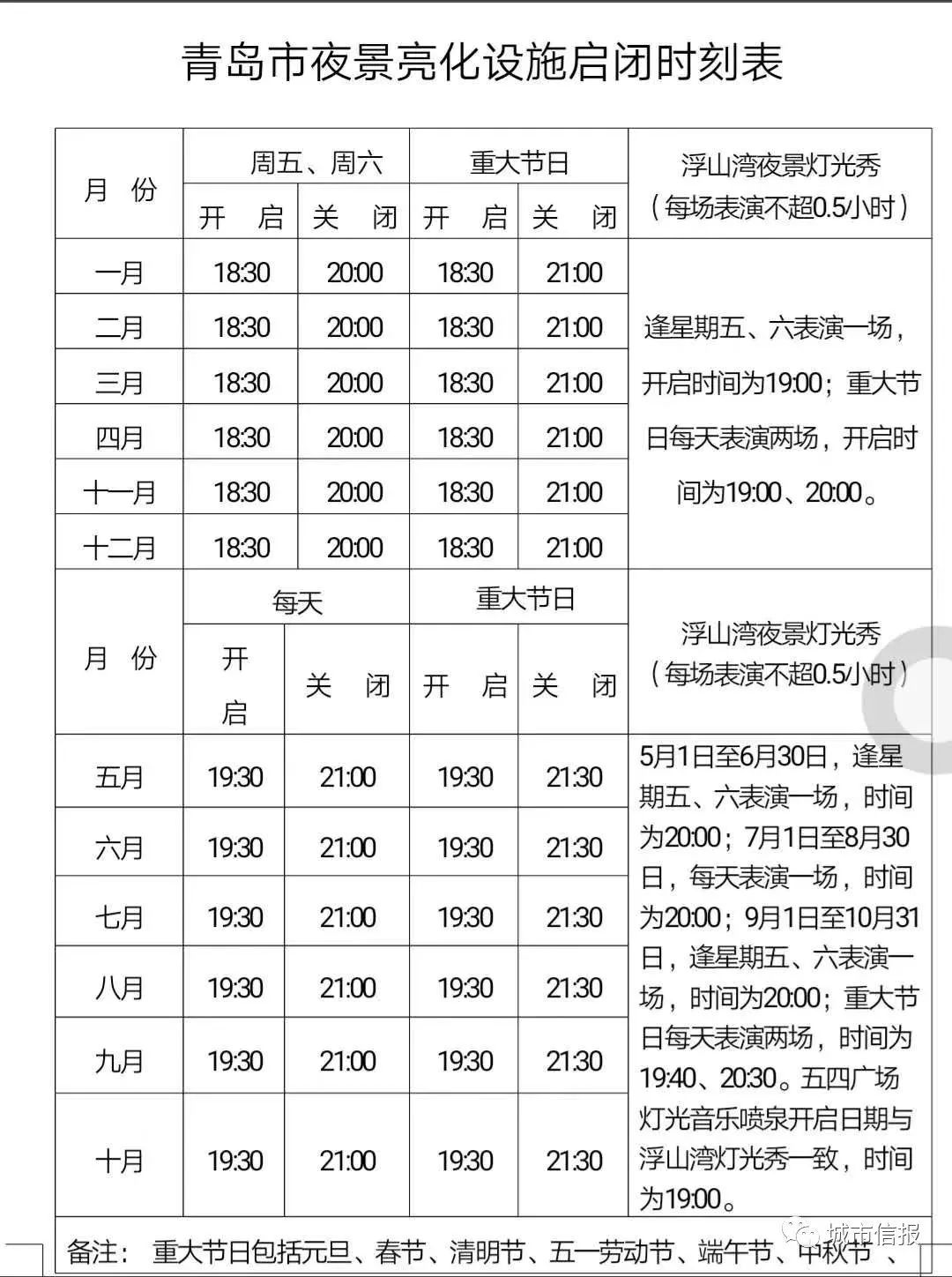 香港6合开彩今日最新消息汇总及图表解析香港6合开彩开奖今天最新消息汇总表格图片