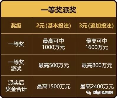 最新香港6合开彩今日消息汇总图表大全香港6合开彩开奖今天最新消息汇总图表大全