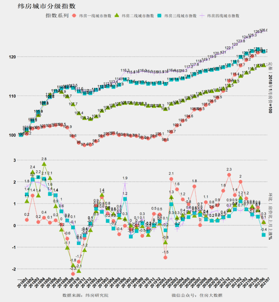 香港6合开彩走势图解析与最新消息概览香港6合开彩开奖走势图预测彩宝网最新消息今天