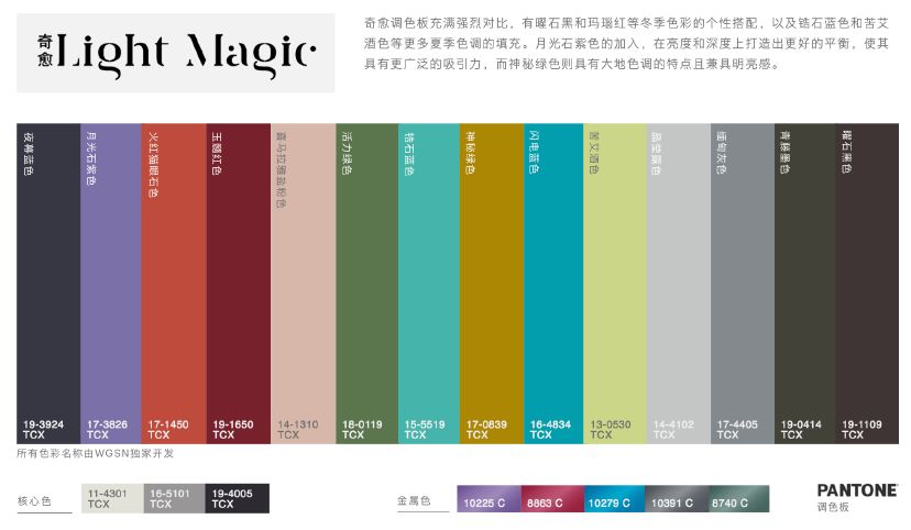 揭秘香港6合开彩，深度解析最新302期走势图预测香港6合开彩开奖走势图预测汇总最新302期开奖结果