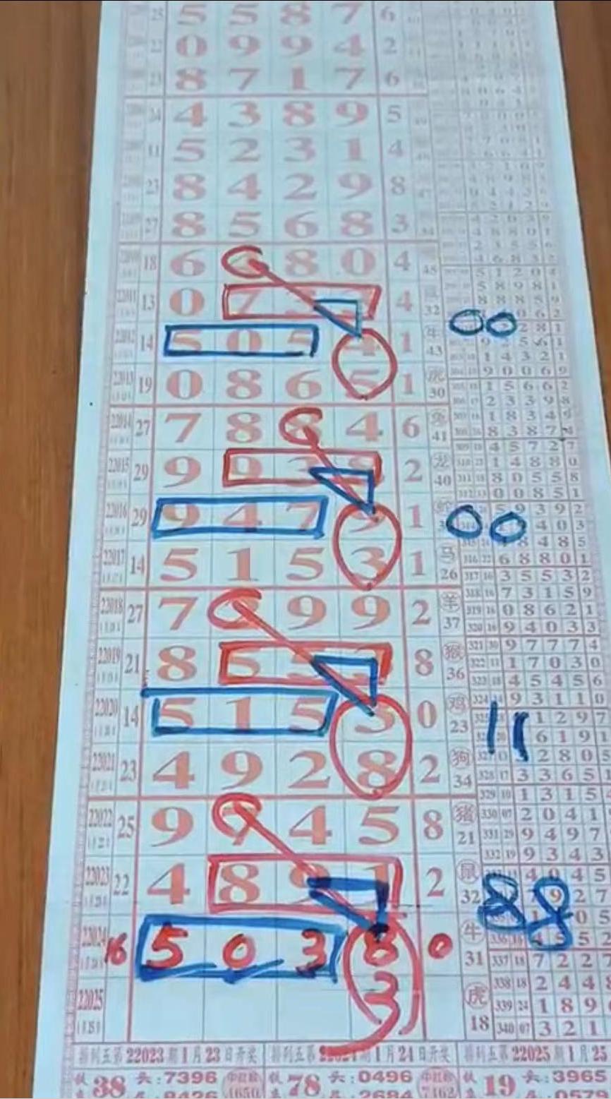 2025年5月28日 第9页