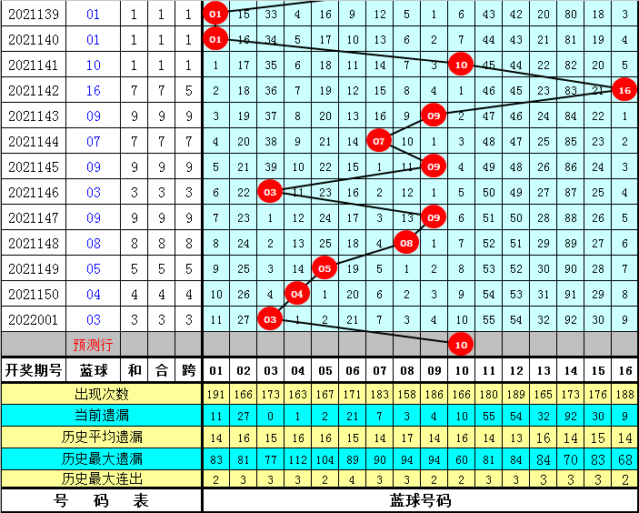 揭秘香港6合开彩，今日最新结果与未来趋势分析香港6合开奖结果记录20|9年