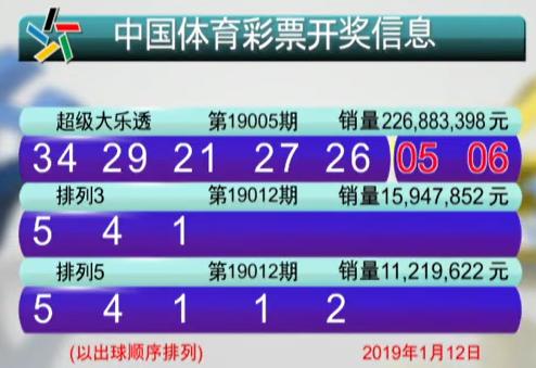 揭秘今日香港6合开彩结果，精准把握每一刻的幸运香港6合开奖号码