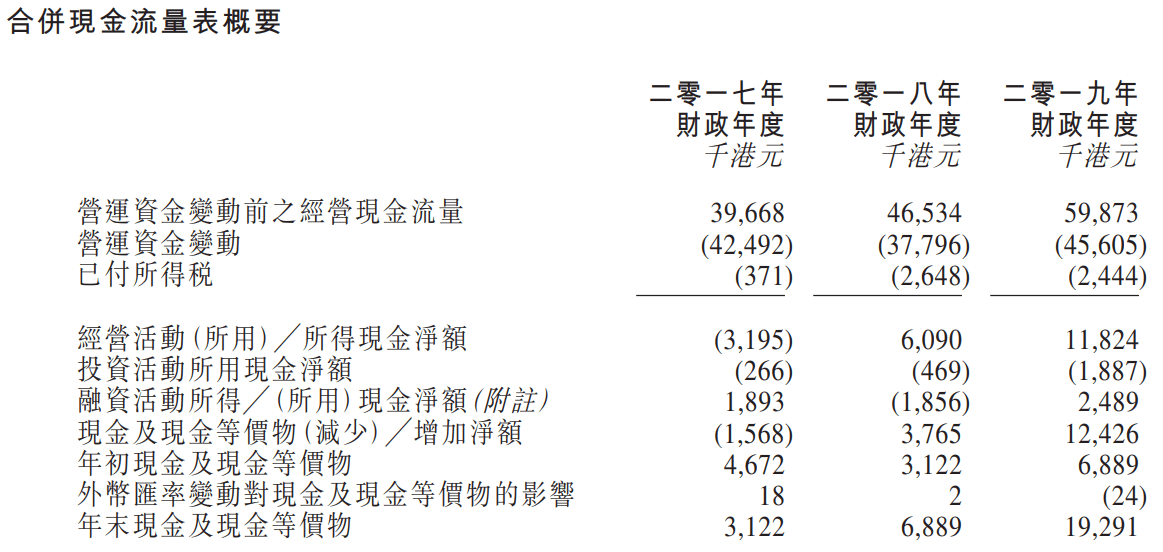 揭秘香港6合开奖结果2013年最新汇总图，深度剖析与理性解读香港6合开奖结果记录20|9年