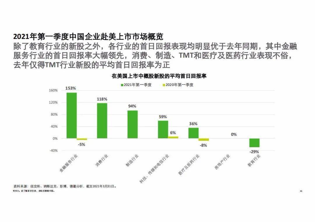 2034年香港6合开奖结果1月汇总表，揭秘最新趋势与历史回顾香港6合开奖号码