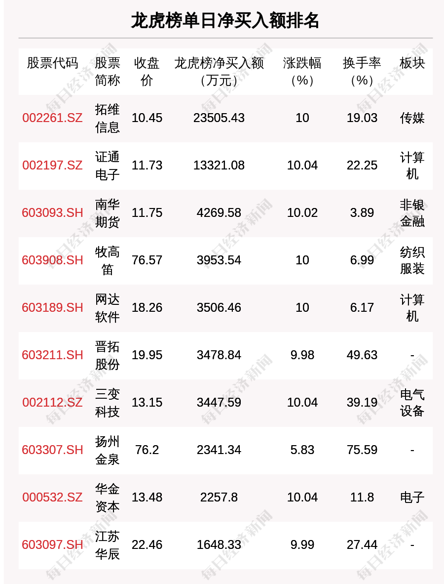 香港6合开奖结果203年1月最新落款信息解析与回顾香港6合开奖结果记录20|9年