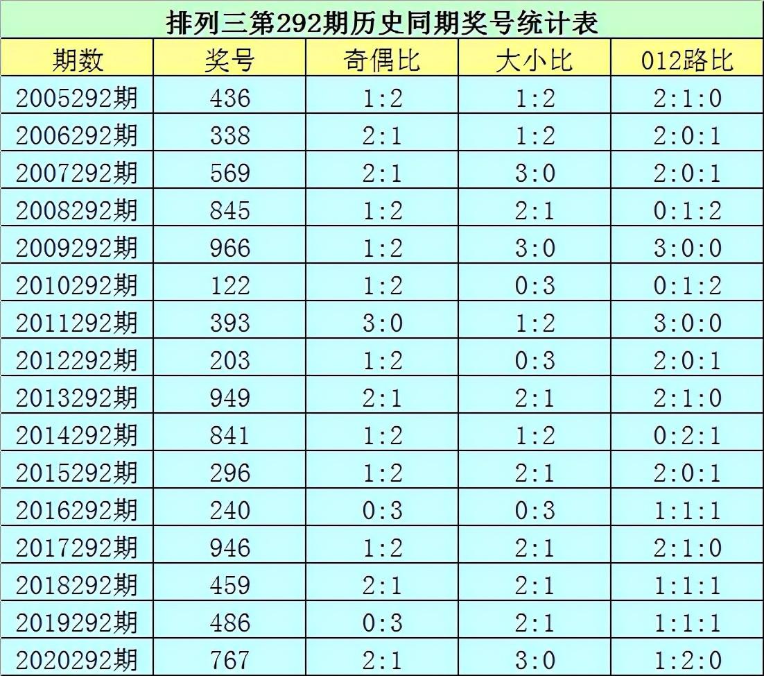 203年1月香港6合开奖结果及最新消息汇总图深度解析香港6合开奖结果记录20|9年