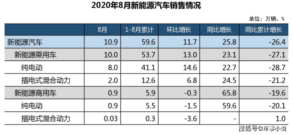 204年1月香港6合开奖结果及历史记录汇总图表分析香港6合开奖结果记录20|9年