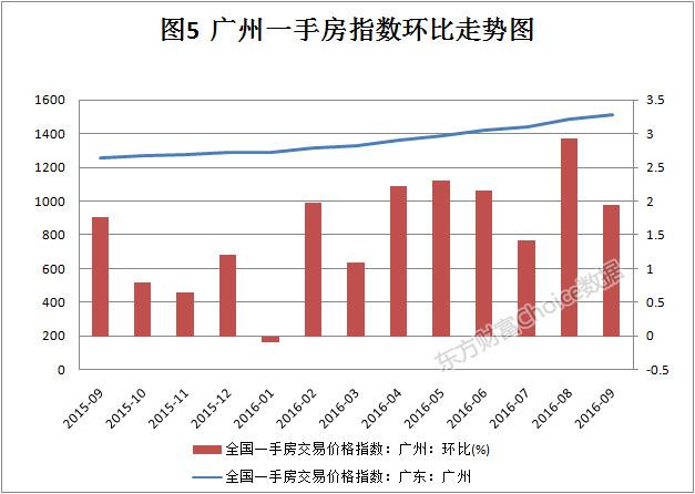 2043年香港6合开奖结果1月9日最新汇总图表及深度分析香港6合开奖号码