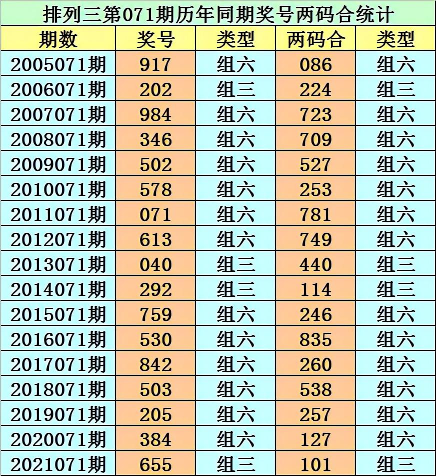 揭秘香港6合开奖结果，20日奇迹与幸运的交汇香港开奖开奖结果(246)开奖开奖结果