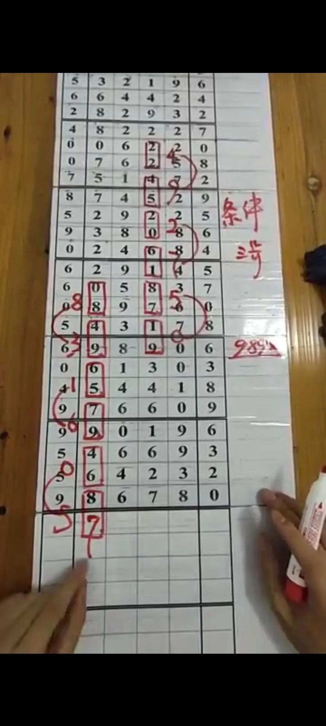 揭秘香港6合开彩最新走势，深度图片分析与今日预测香港6合开彩走势图片分析最新开奖结果今天