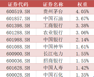今日香港6合开彩走势预测与结果汇总分析