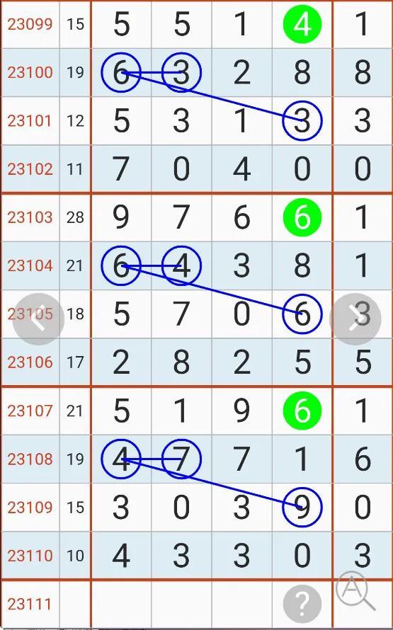 探索香港6合开彩走势，今日最新汇总与未来预测