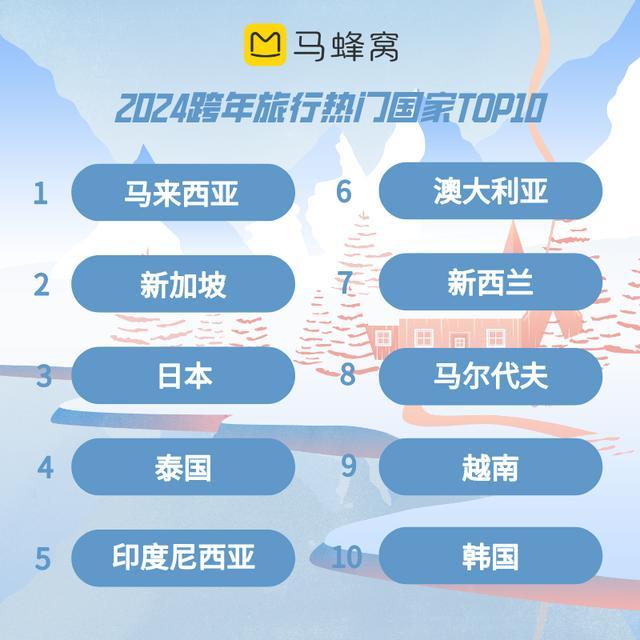 香港六合彩今日开奖走势分析，最新数据汇总与趋势预测