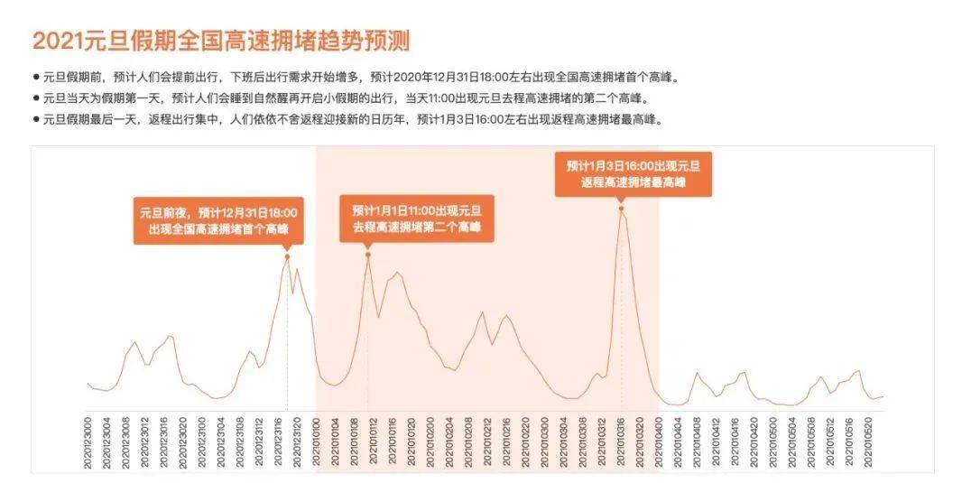 揭秘香港6合开彩走势，今日预测结果与最新分析香港6合开彩走势图片今天预测结果分析最新版