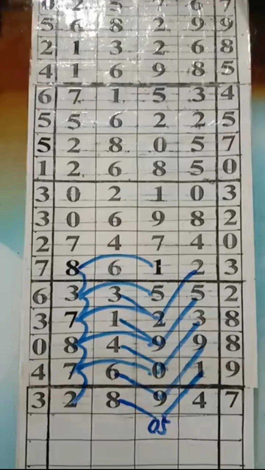 香港6合开彩走势图片今天预测分析3到十二期