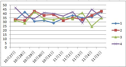 预测分析，香港6合开彩第302期走势与今日号码揭秘香港6合开彩走势图片今天预测分析302期开奖号码是多少