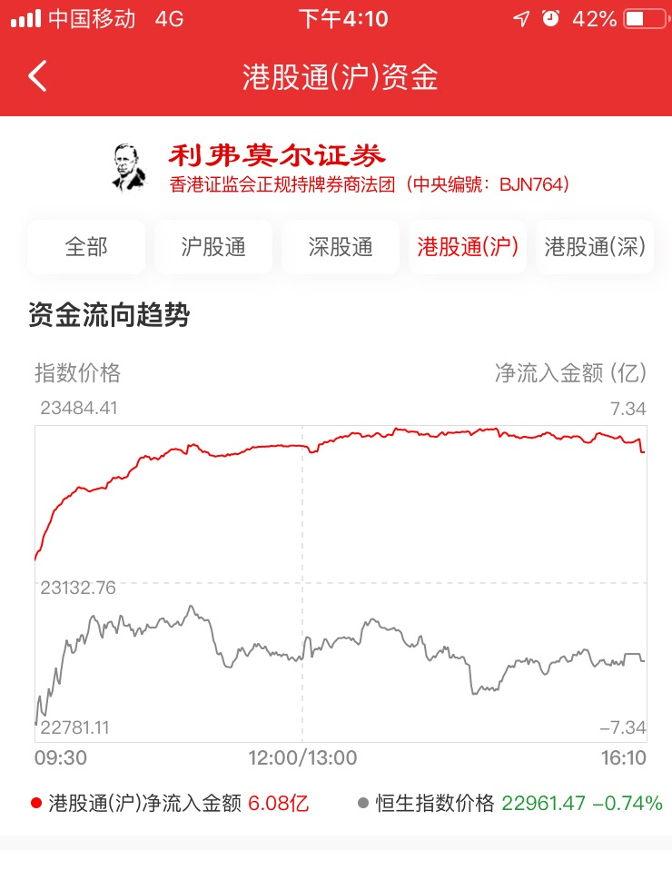 预测分析，香港6合开彩走势图片今天302期香港6合总彩开奖结果tm46
