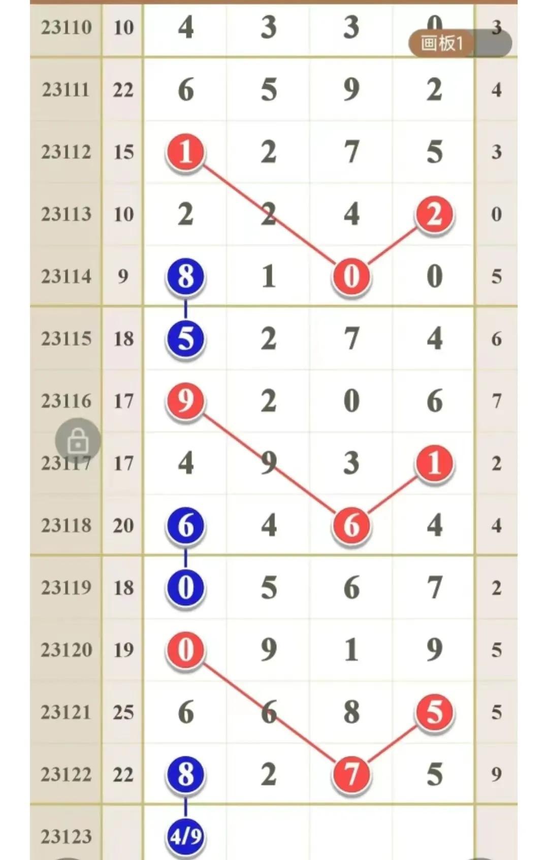 揭秘香港6合开彩，最新版走势图与今日预测分析香港6合开彩走势图片最新版预测今天开奖号码