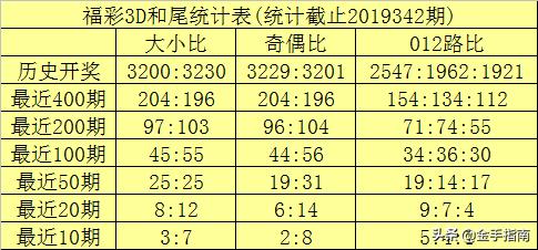 揭秘香港6合开彩，最新版走势图片与预测分析汇总香港6合开彩走势图片最新版预测分析汇总图