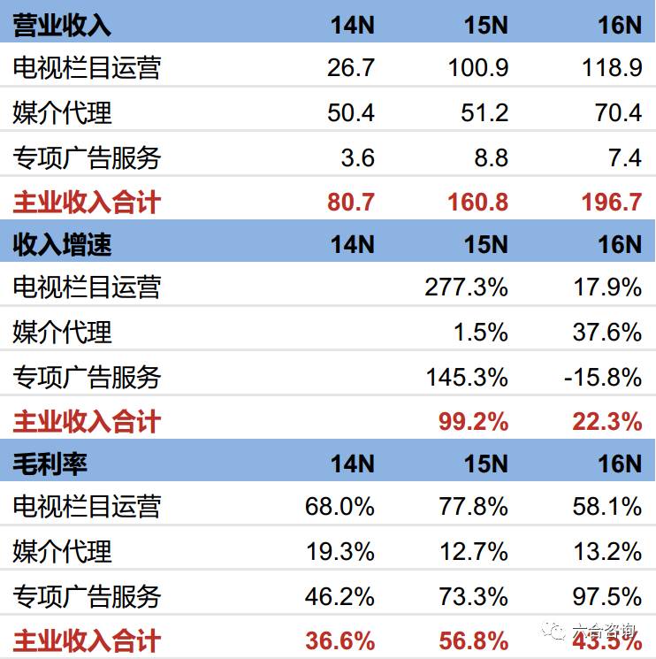 探秘香港6合开彩，最新302期走势图片与结果查询汇总香港6合开奖号码