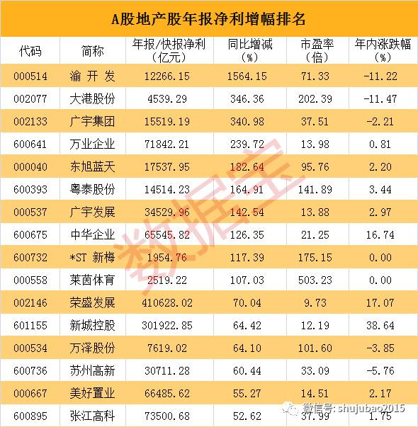 揭秘香港6合开彩最新302期走势，探寻数字背后的奥秘香港6合总彩开奖结果tm46