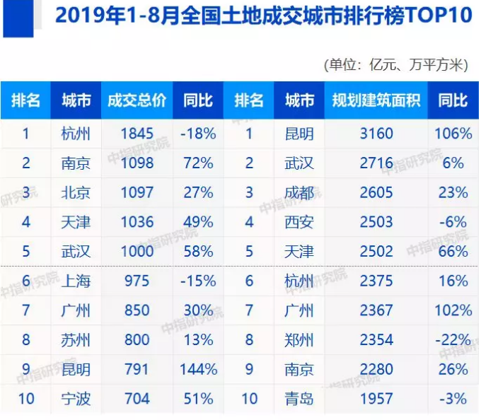 香港6合开彩走势图片最新预测，理性分析，谨慎投注的智慧选择（2019年4月3日）香港6合开彩走势图片最新开奖结果今天预测