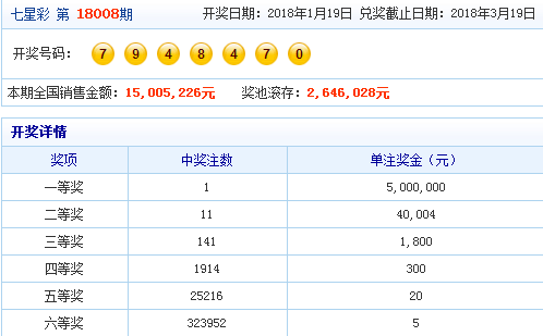 揭秘香港6合开彩最新走势，精准预测与历史数据汇总图解析香港6合开彩走势图片最新开奖结果汇总图