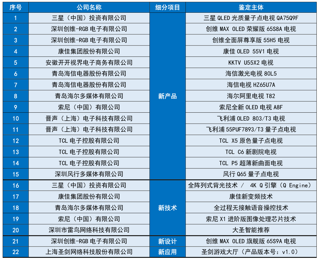 探索香港6合开彩的奥秘，最新走势图片与查询表格解析香港6合开彩走势图片最新开奖结果查询表格大全