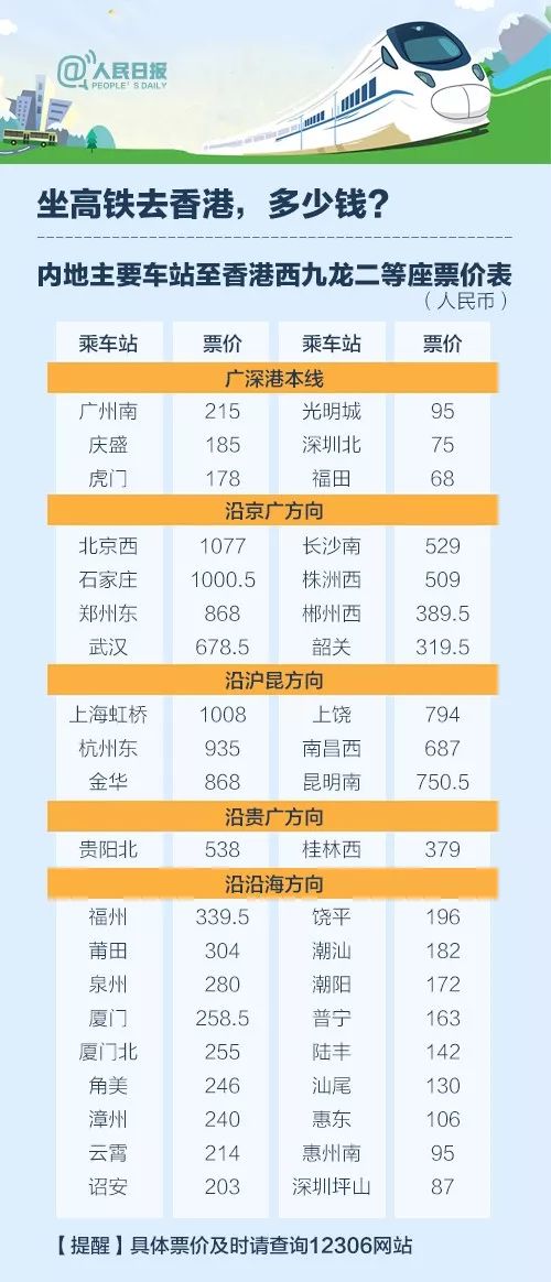 探索香港6合开彩，最新走势图片与结果查询指南