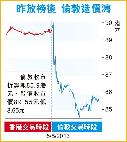 深度解析香港6合开彩最新走势与预测图库汇总香港6合开彩走势图片最新预测图库汇总大全