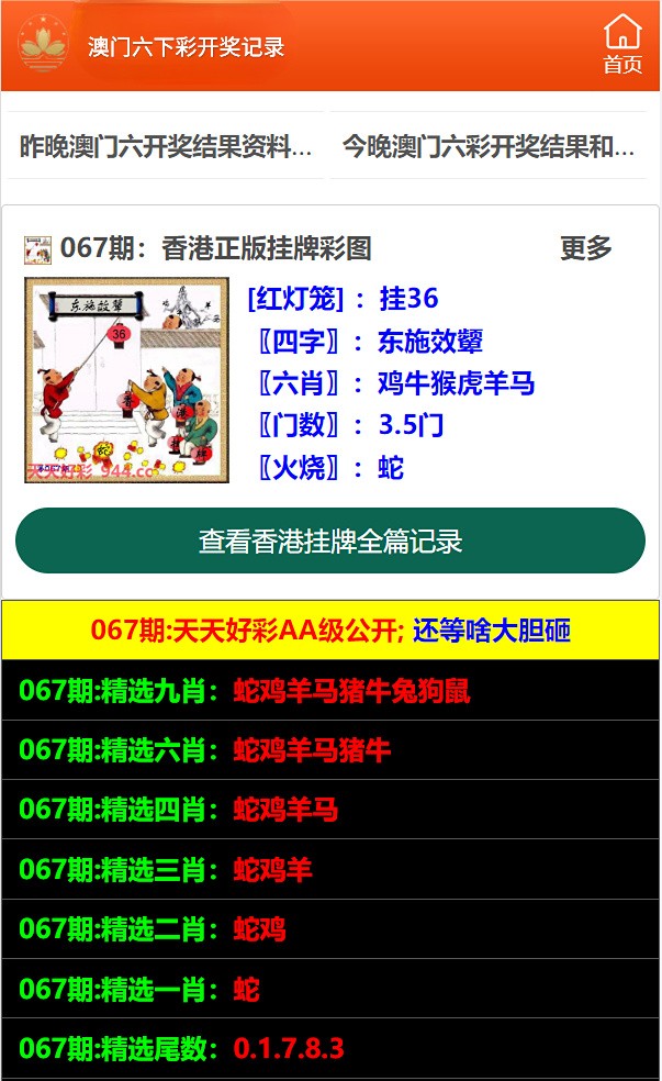 揭秘香港6合开彩，走势图片大全集与最新结果分析