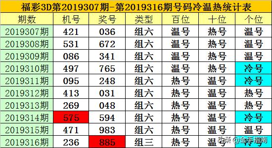 2019年香港6合开彩走势图，最新版解析与未来趋势香港6合开彩走势图片大全最新版2021年12月
