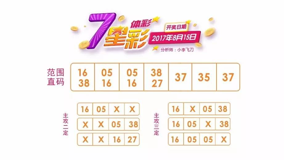 揭秘香港6合开彩，走势图片大全与最新消息深度解析香港6合开彩走势图片大全最新消息新闻报道今天