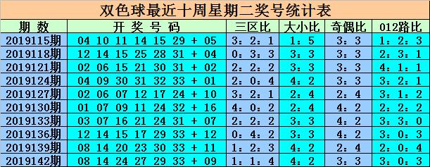 揭秘香港6合开彩，走势图片大全汇总与最新资料下载指南香港6合开彩走势图片大全汇总下载最新资料