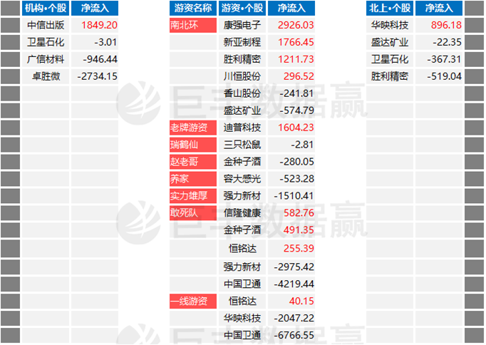 揭秘香港6合开彩，走势图片大全汇总下载最新免费版