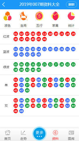 揭秘香港6合开彩走势，全面解析与最新汇总香港6合开彩走势图片大全汇总表格最新版下载