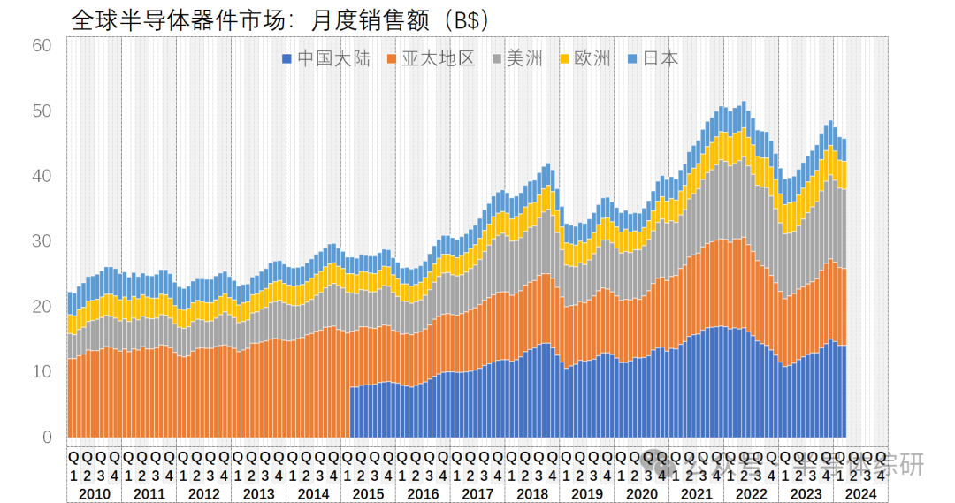 探索香港6合开彩走势，最新预测图与汇总分析香港6合开彩走势图片大全汇总最新预测图库