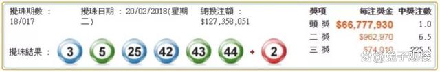 揭秘香港6合开彩走势，全面汇总与深度分析图解香港6合开彩走势图片大全汇总分析图最新版