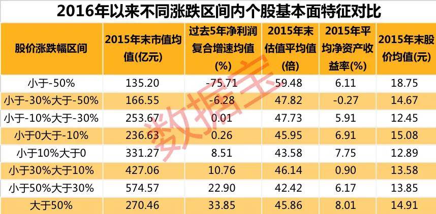 揭秘香港6合开彩，走势图片汇总与今日预测深度分析香港6合开彩走势图片大全汇总分析今天预测最新