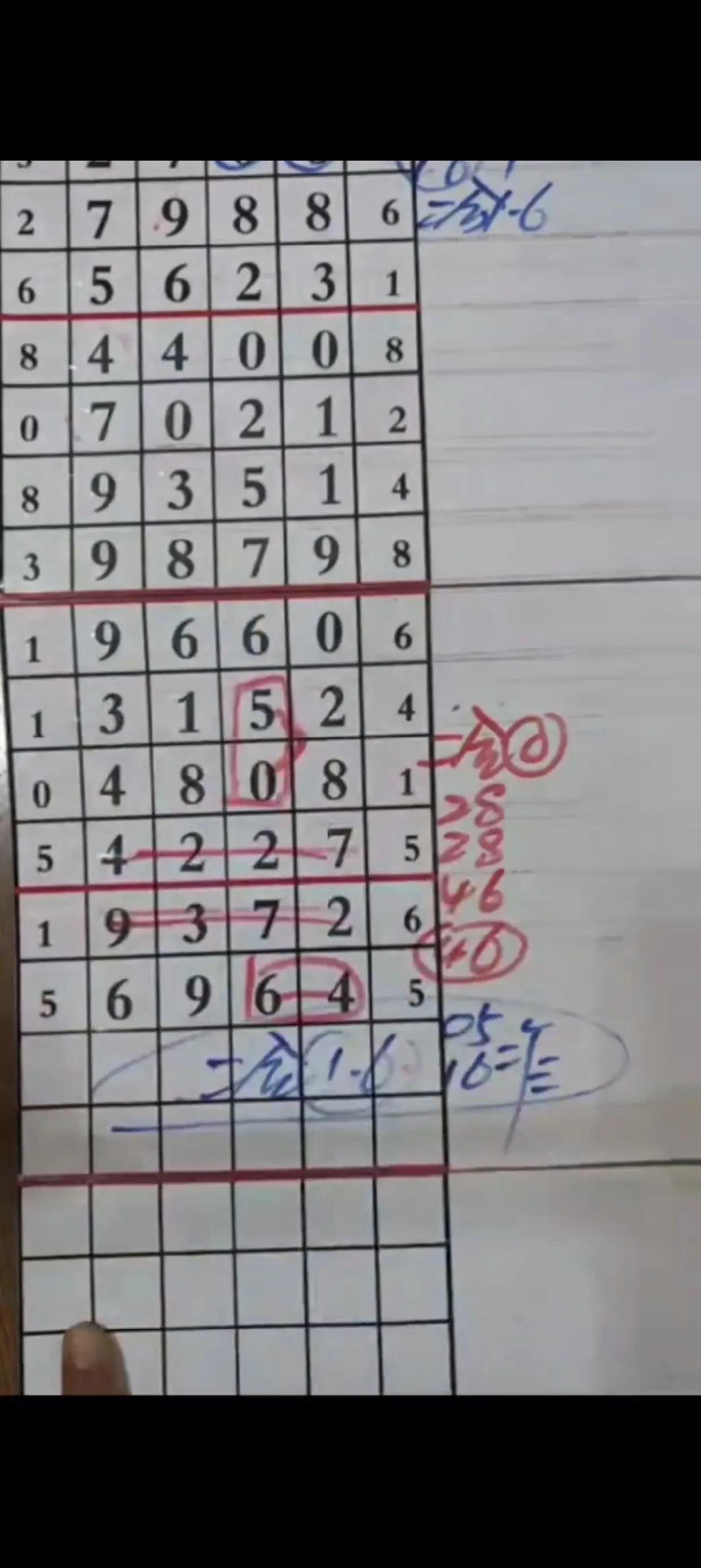 揭秘香港6合开彩走势，全面汇总分析，今日预测精准解读香港6合开彩走势图片大全汇总分析今日预测