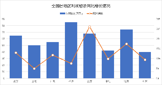 探索香港6合开彩走势图表，102期预测分析最新洞察香港6合开彩走势图表100期预测分析最新