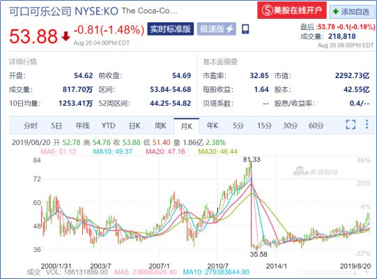 揭秘香港6合开彩走势图表，10期至第25期的深度分析香港6合总彩开奖结果tm46