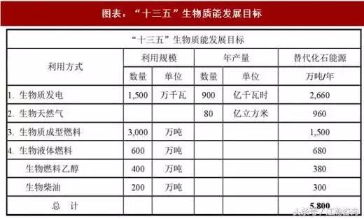 揭秘香港6合开彩，深度走势图表分析与今日预测香港6合开彩走势图表分析预测今天结果