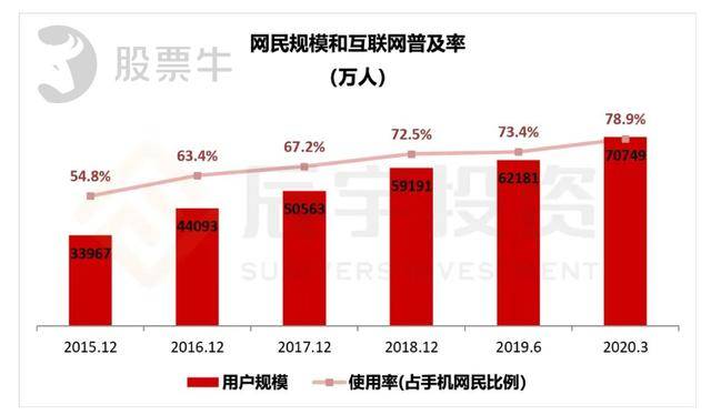 探索香港6合开彩最新走势，302期预测分析与历史数据解读香港6合开彩走势图表最新预测分析302期开奖号码是多少
