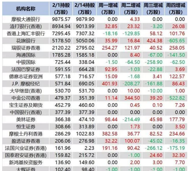 揭秘香港6合开奖结果，生肖图片汇总分析的背后逻辑香港6合开奖结果记录20|9年