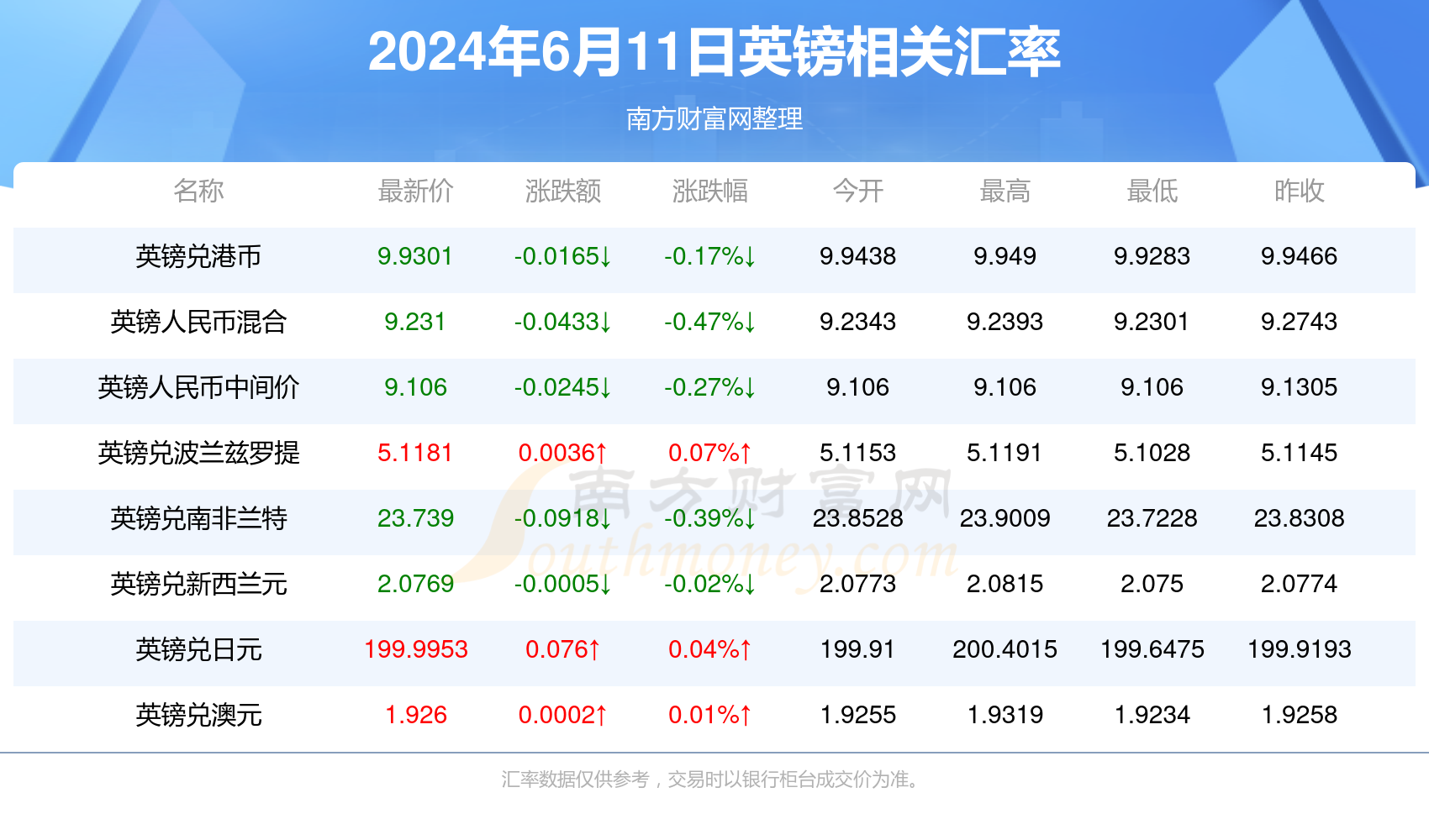 香港6合总彩开奖结果tm46