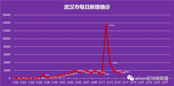 揭秘香港6合开彩走势图预测，302期精准分析香港6合总彩开奖结果tm46