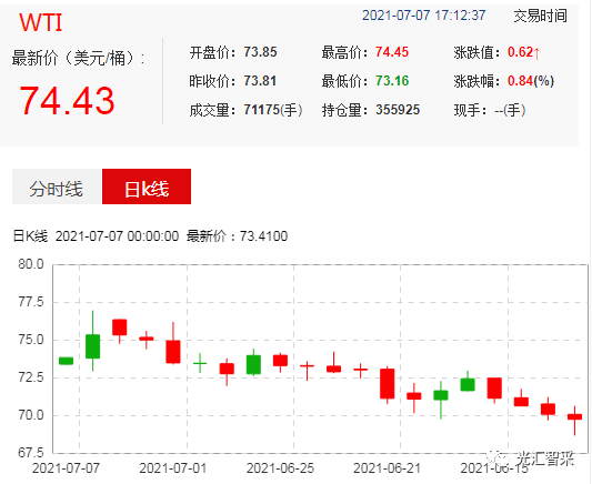 预测与回顾，香港6合开彩号综合走势图分析10期至第259期的奥秘香港6合总彩开奖结果tm46