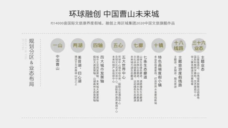 预测未来，香港6合开彩号综合走势图分析10期至第259期的奥秘香港6合总彩开奖结果tm46